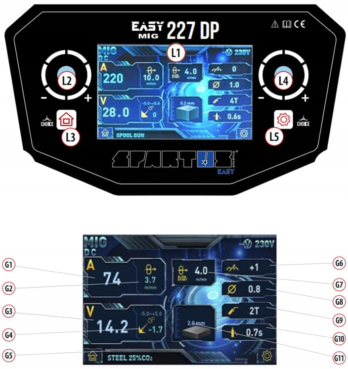 Migomat Spartus Easymig 227 Dual Pulse DP + drut 5kg 0.8mm