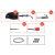 Spawarka Spartus XPro MIG 500 DUAL PULSE pakiet